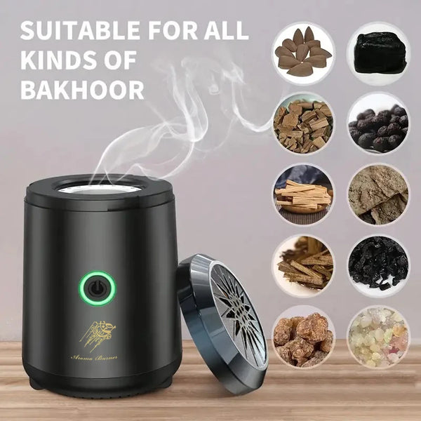 AromaGlow USB Electric Spice & Incense Burner – Portable Diffuser