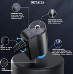 TANMASHI Smart Car Aroma Diffuser — USB Ultrasonic Mist for a Luxury Drive | Dar Luxe