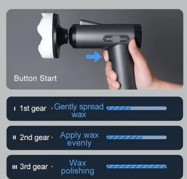 LIYANG Cordless Car Polisher — 80W Waxing & Scratch Removal Machine | Dar Luxe